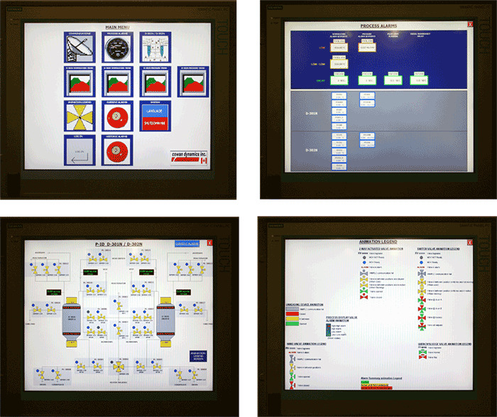 Soluciones de panel: Ejemplos de pantalla de desarrollo de software y programa de panel de control