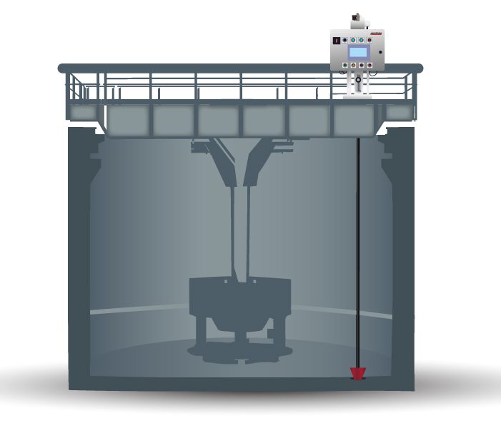 electro-hydraulic actuator flotation cell application