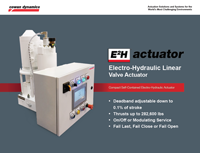 E2H-Series Electro-Hydraulic Linear Valve Actuator