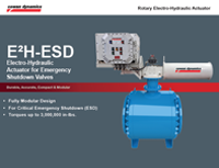 E2H-ESD Electro-hydraulic actuator for ESD Valves