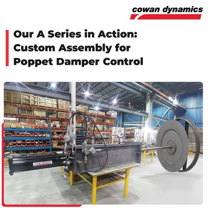 Custom Poppet Damper Actuation Solution