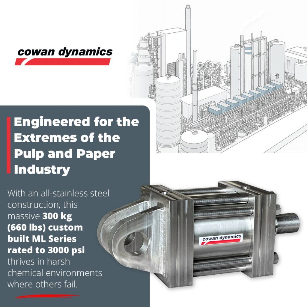 NFPA Hydraulic Cylinder for black liquor recovery