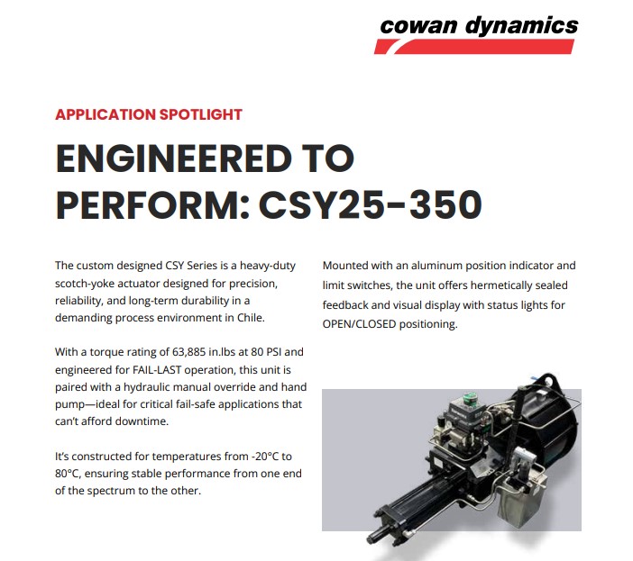 scotch yoke actuator application spotlight